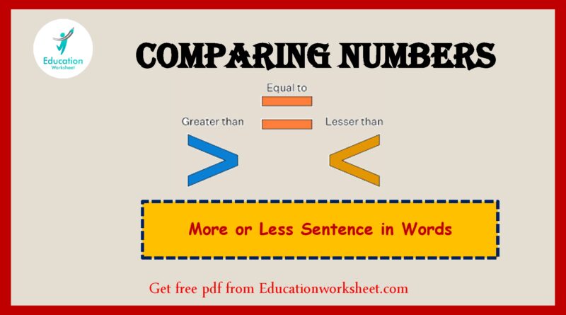 More Than or Less Than Sentences in words Worksheets
