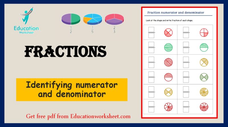 identify fractions