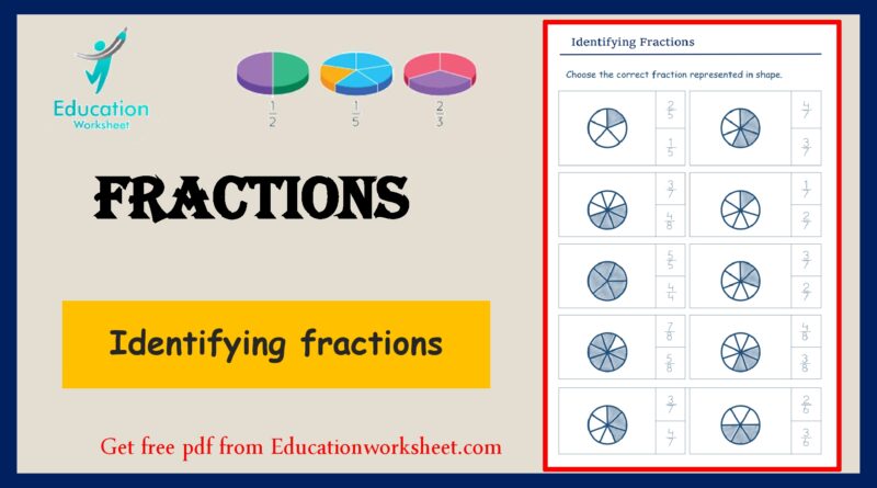pictorial representation of fraction