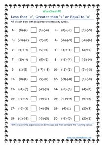 comparing and ordering integers