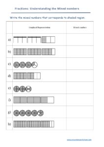  Understanding of Fractions Worksheets