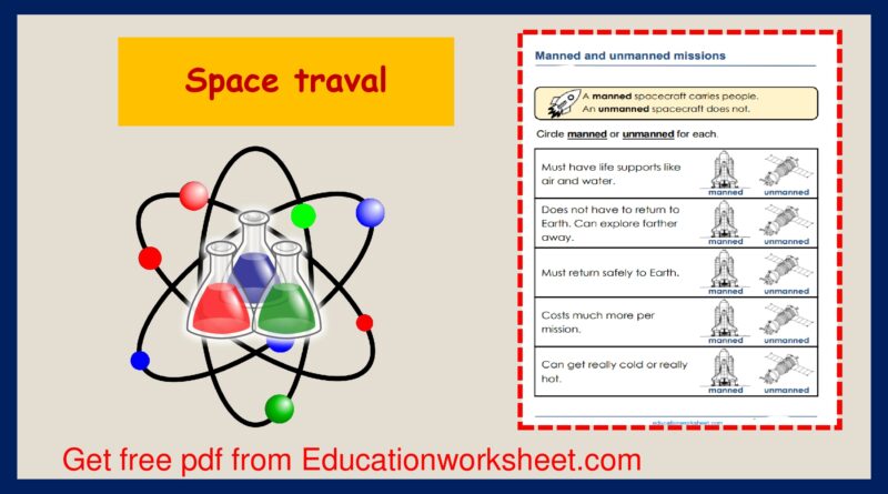Space exploration for kids worksheets