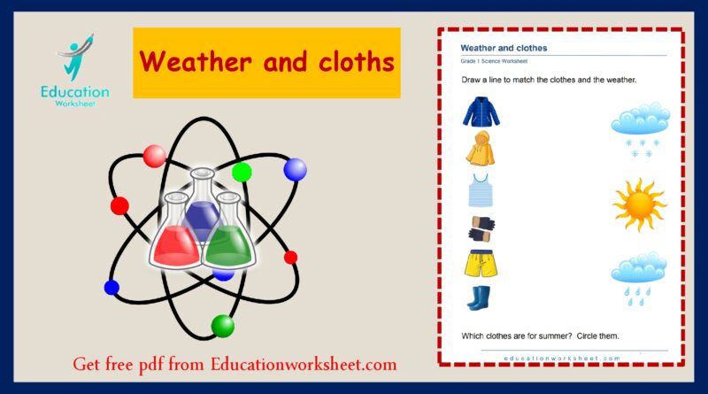 weather and cloths
