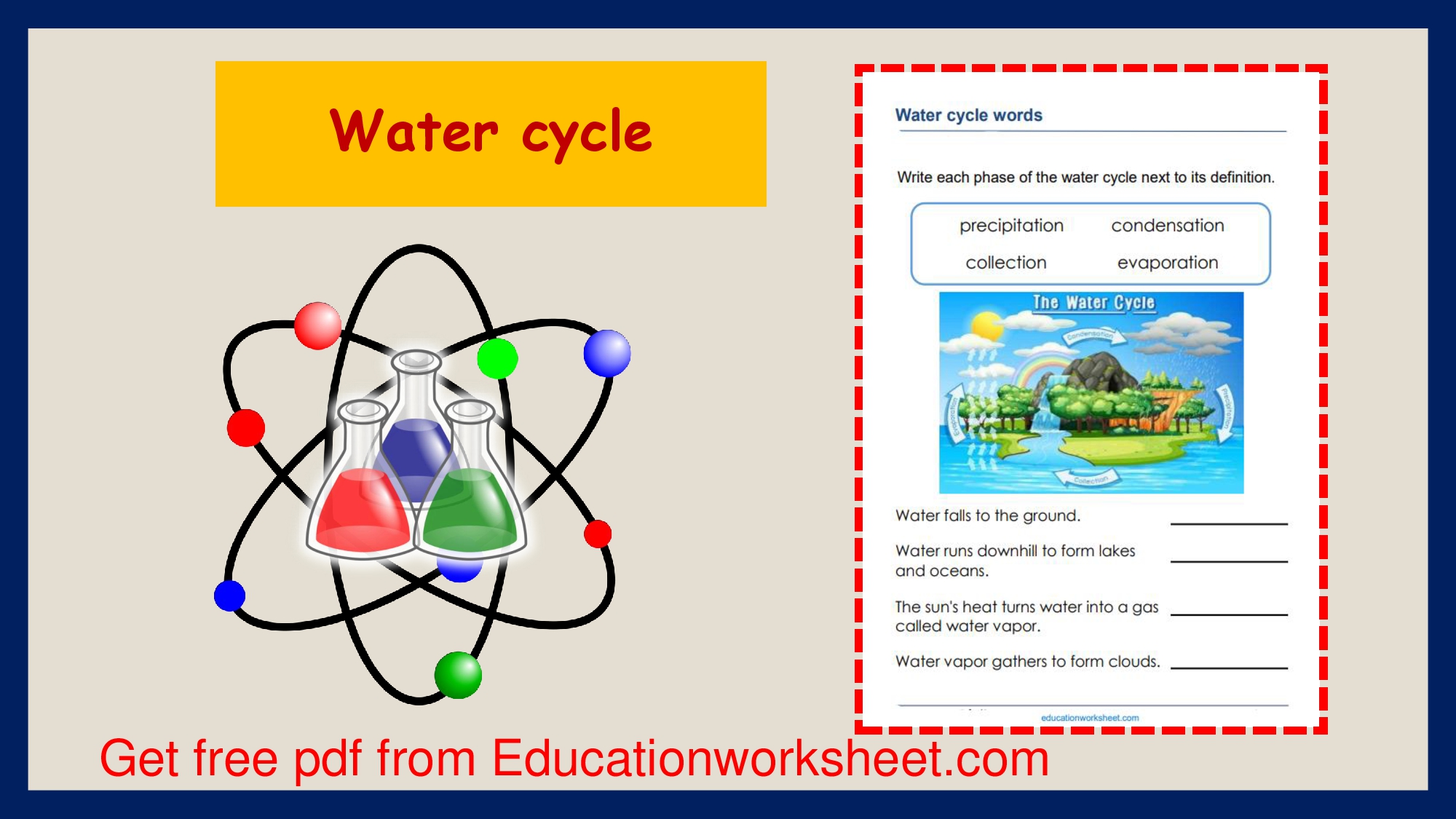 water cycles worksheets.