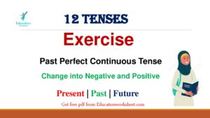 changing Past Perfect Continuous Tense to negative and positive