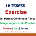 how to converting Past Perfect Continuous Tense interrogative sentences to positive form