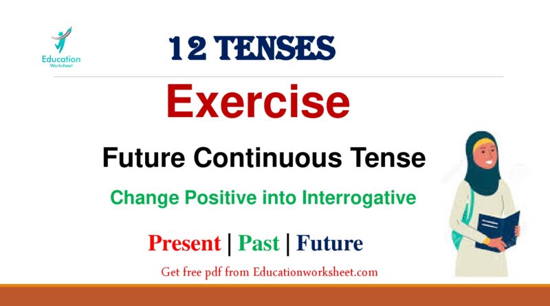 how to converting Future Continuous Tense positive sentences to interrogative form