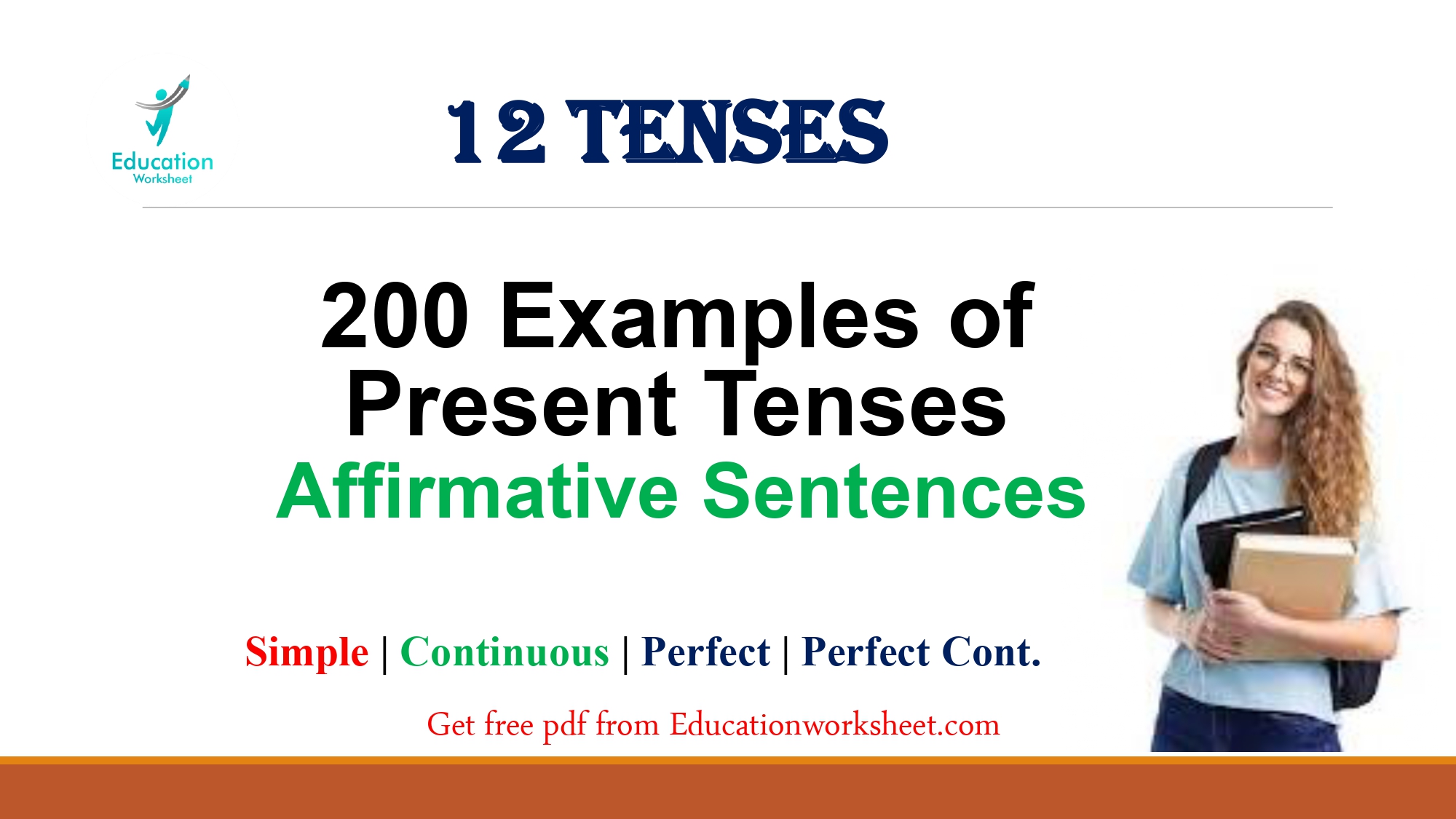 Present Tense Affirmative Examples - Education Worksheet