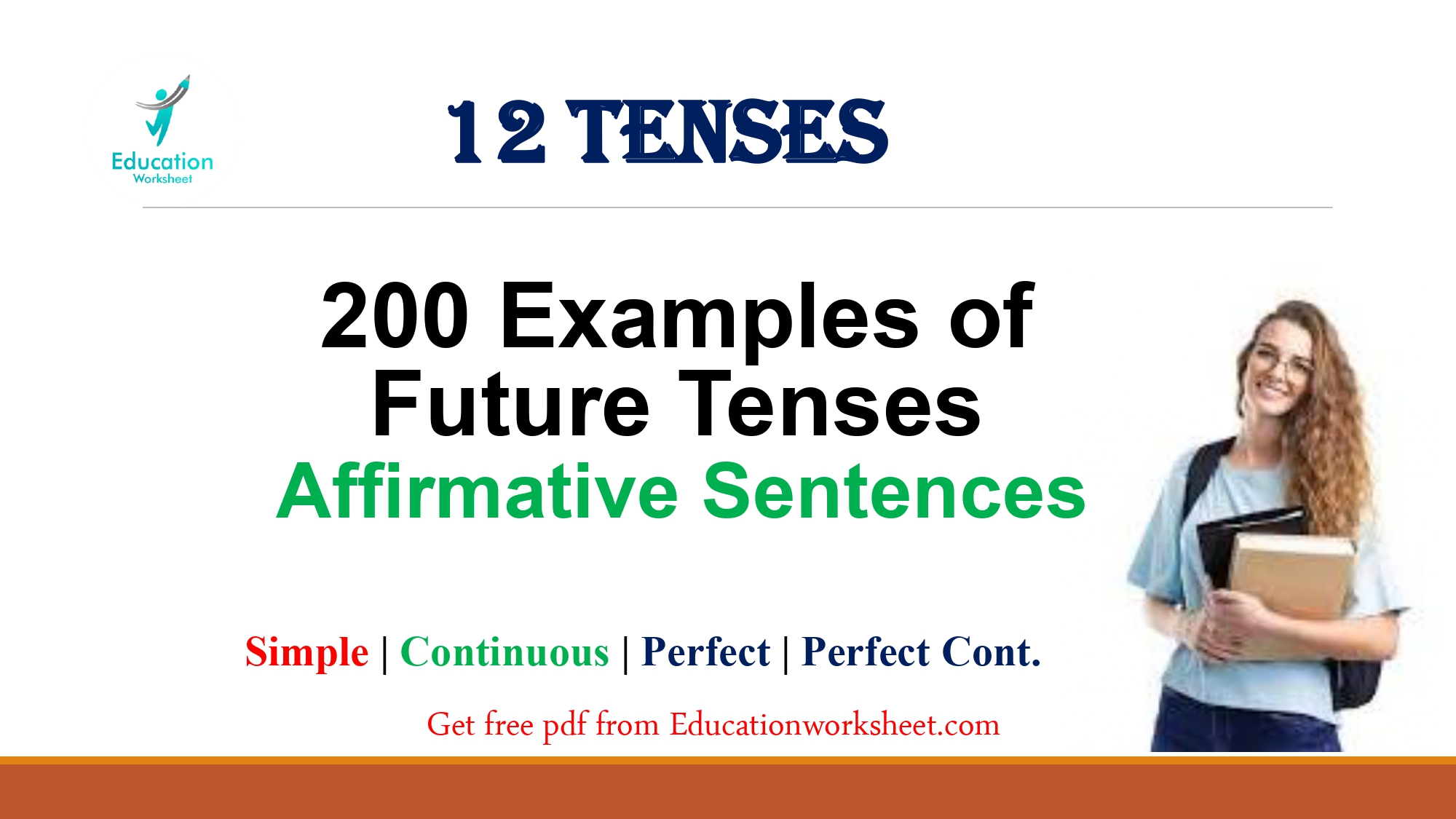 Future Tense Affirmative Examples - Education Worksheet