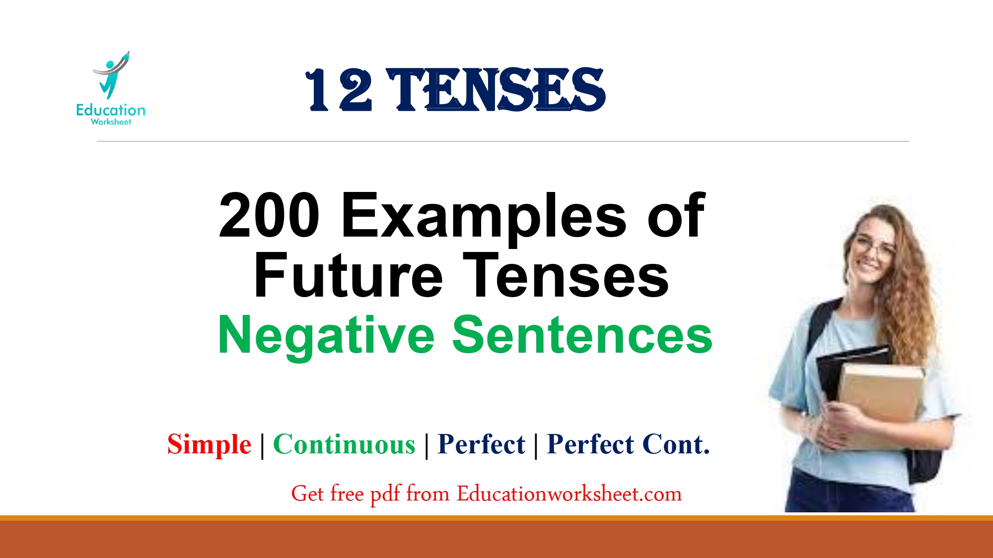 future-tense-negative-examples-education-worksheet