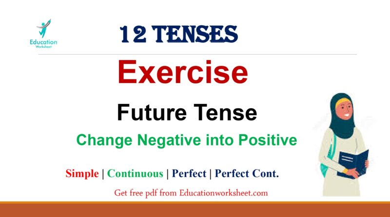 how to converting Future Tense negative sentences to positive form