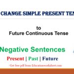 Change simple present to  future continuous form negative 