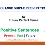 Change verbs into future perfect tense form positive 