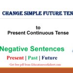 Change the sentence to present continuous tense form negative