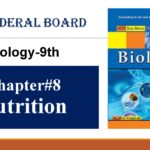 9th Biology Chapter 8 Nutrition