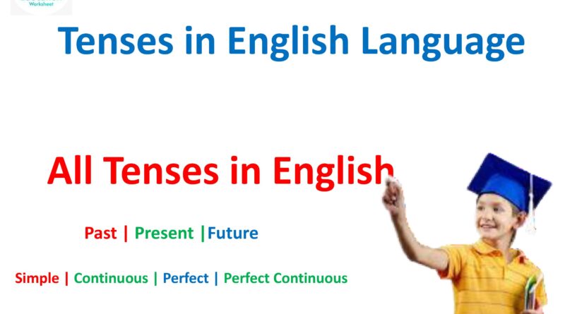 All Tenses in English