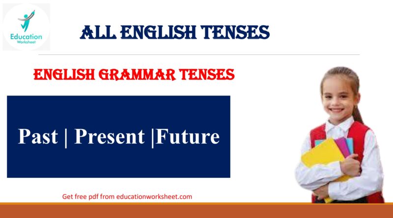 English Grammar Tenses
